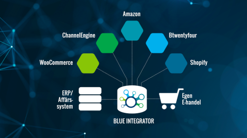 Blue-Integrator-illustration-digitala-marknadsplatser